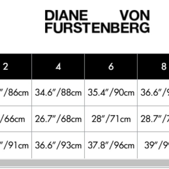 Diane Von Furstenberg Savri Dress in Forest Green 8 - Picture 7 of 9